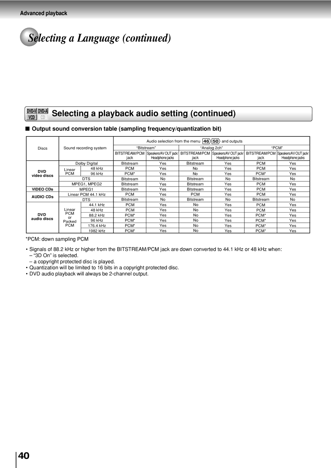 Toshiba SD-P2800SE owner manual Dvd 