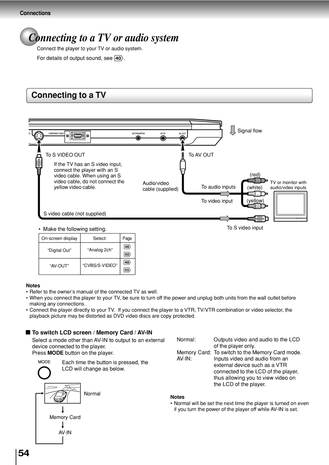 Toshiba SD-P2800SE owner manual Connecting to a TV or audio system, Connections, To switch LCD screen / Memory Card / AV-IN 