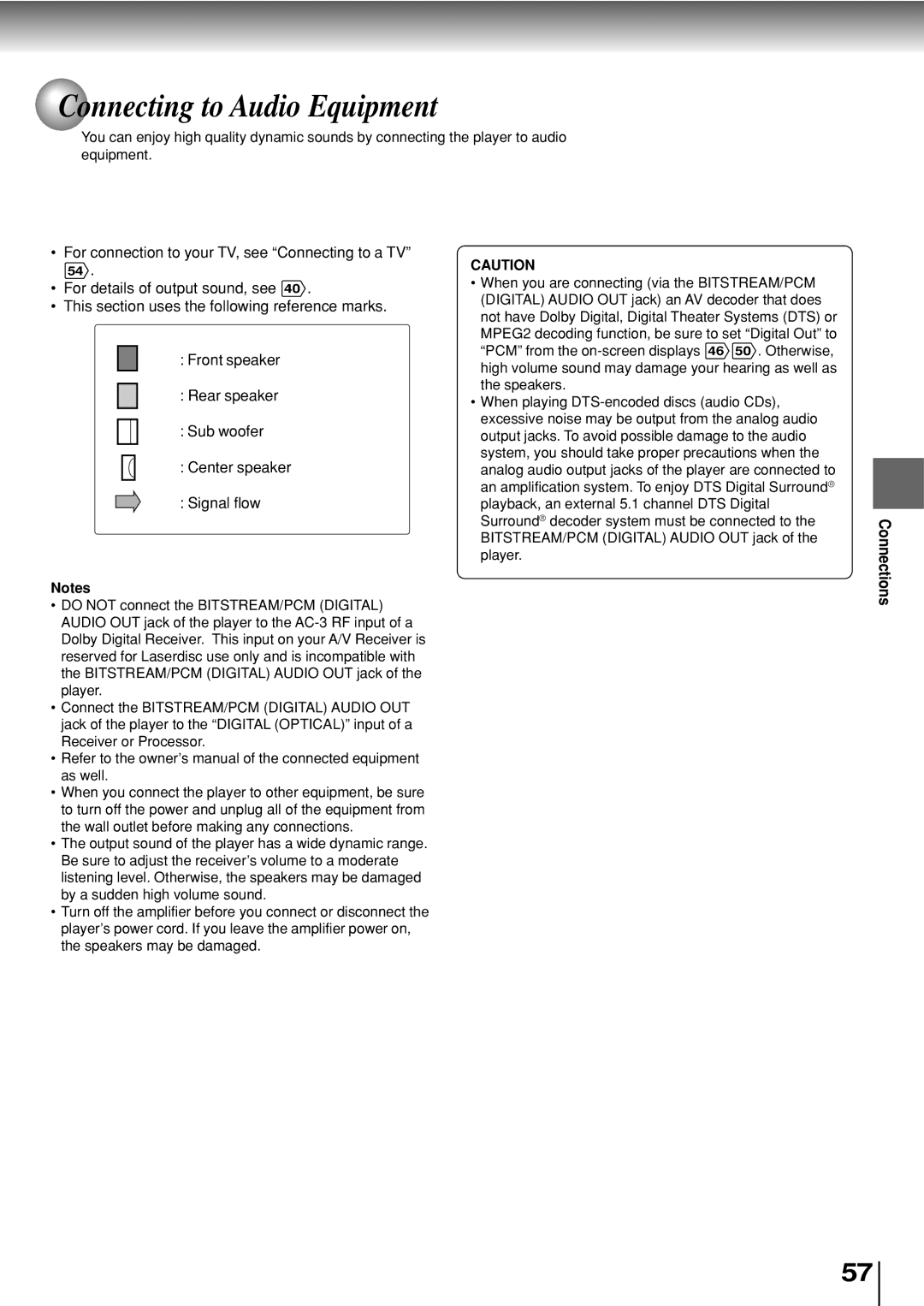 Toshiba SD-P2800SE owner manual Connecting to Audio Equipment 