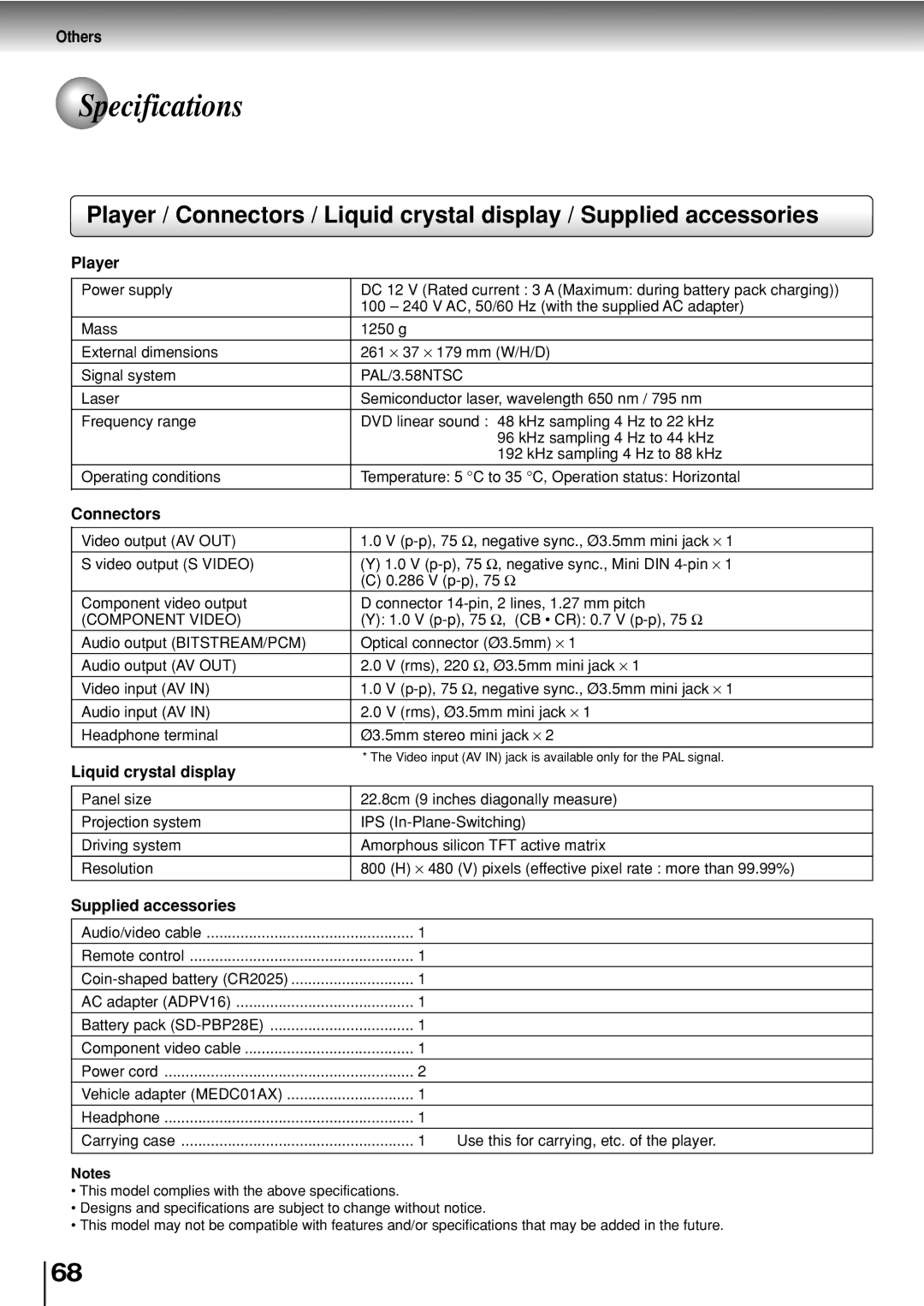 Toshiba SD-P2800SE owner manual Specifications, Player, Connectors, Liquid crystal display, Supplied accessories 