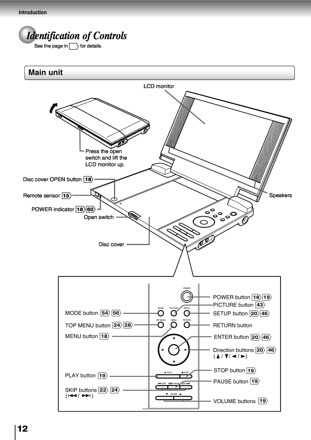 Toshiba SD-P2800SE Identification of Controls, Main unit, Introduction, Remote sensor, MODE button, TOP MENU button 