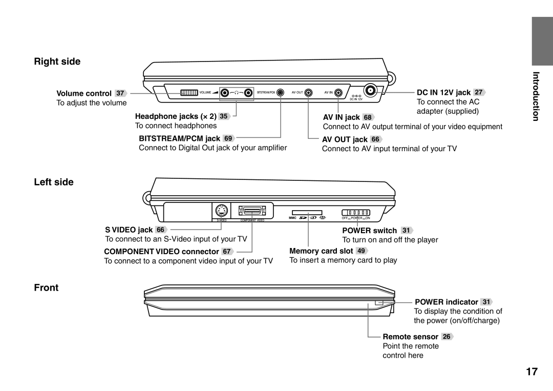 Toshiba SD-P2900SR owner manual 2IGHTGSIDE 