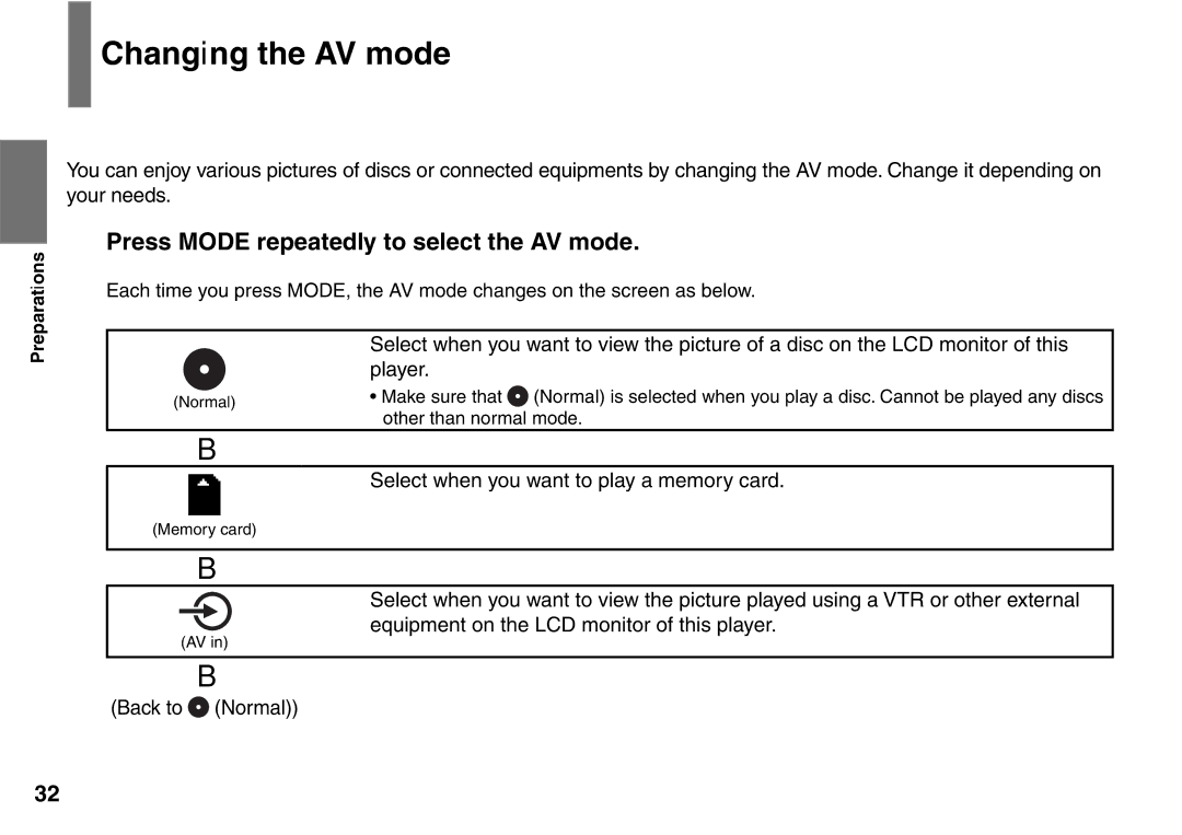 Toshiba SD-P2900SR owner manual Changing the AV mode, Press Mode repeatedly to select the AV mode 