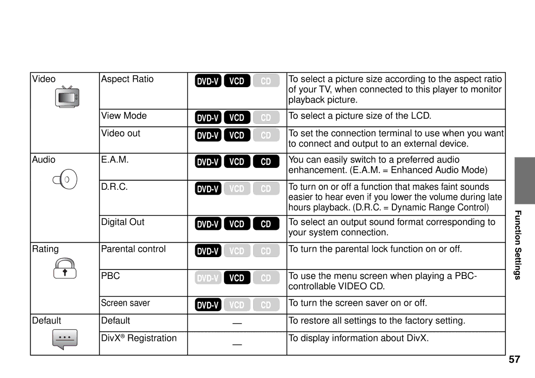 Toshiba SD-P2900SR Video Aspect Ratio, Playback picture, View Mode, To select a picture size of the LCD, Video out 