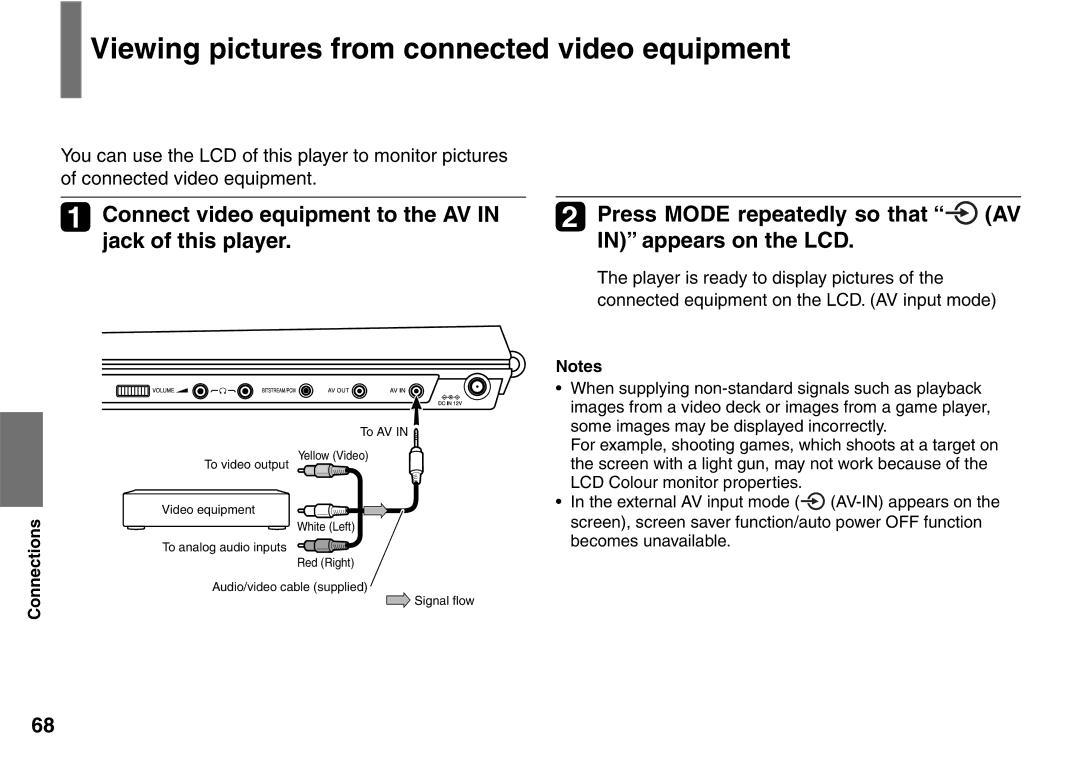 Toshiba SD-P2900SR Viewing pictures from connected video equipment, Press Mode repeatedly so that AV in appears on the LCD 