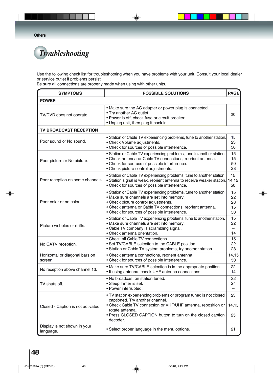 Toshiba SD-P4000 owner manual Troubleshooting, Symptoms Possible Solutions Power, TV Broadcast Reception 