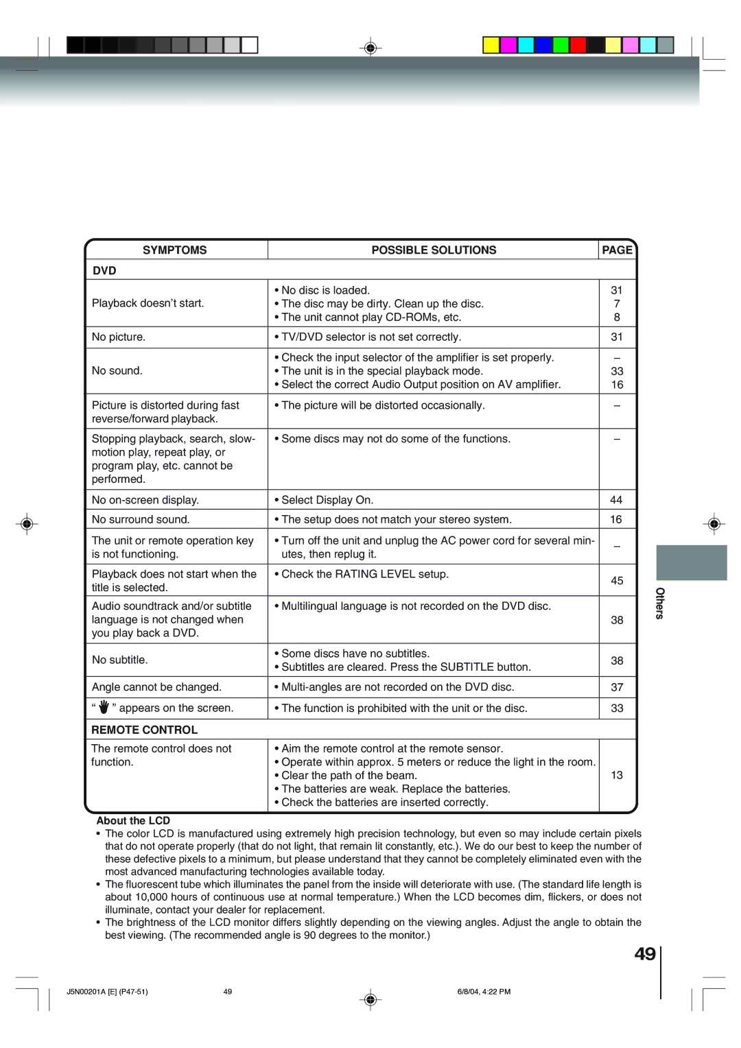 Toshiba SD-P4000 owner manual Symptoms Possible Solutions DVD, Remote Control,  About the LCD 