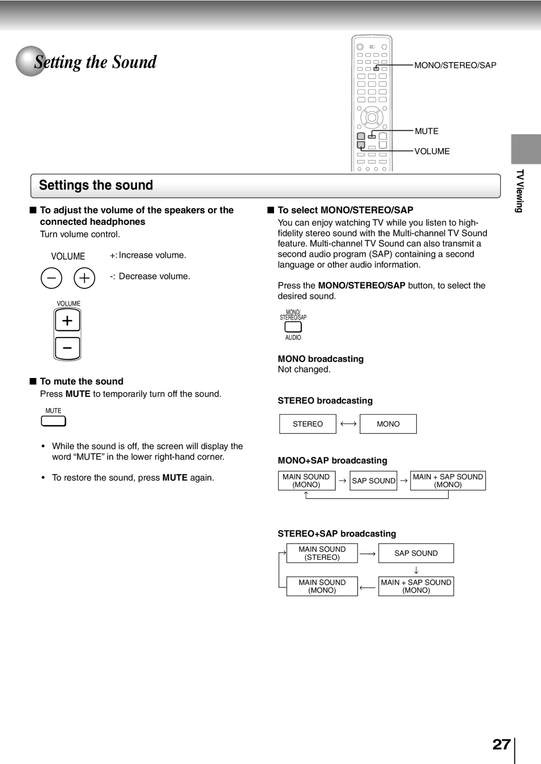 Toshiba SD-P5000 manual Setting the Sound, Settings the sound, To mute the sound, To select MONO/STEREO/SAP 