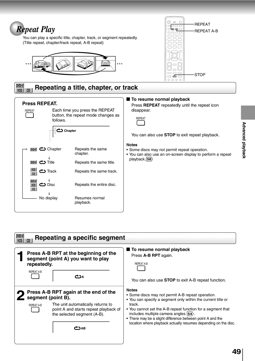 Toshiba SD-P5000 manual Repeat Play, Repeating a title, chapter, or track, Repeating a specific segment, Press Repeat 