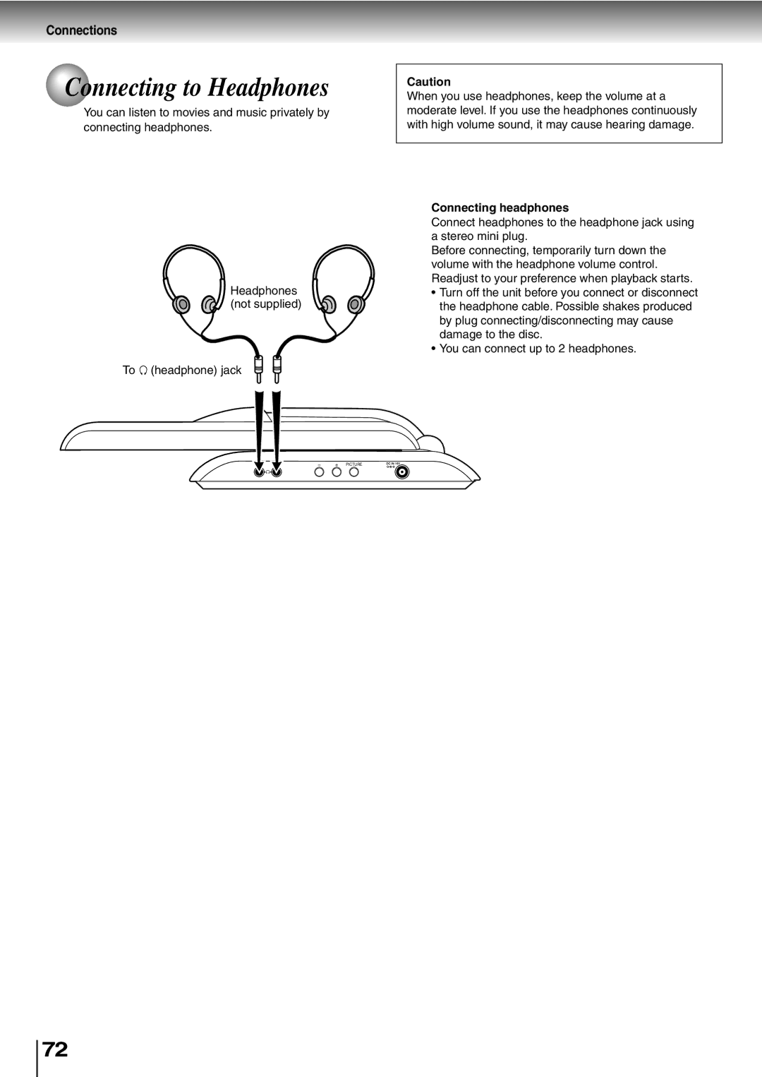 Toshiba SD-P5000 manual Connecting to Headphones, Connecting headphones 