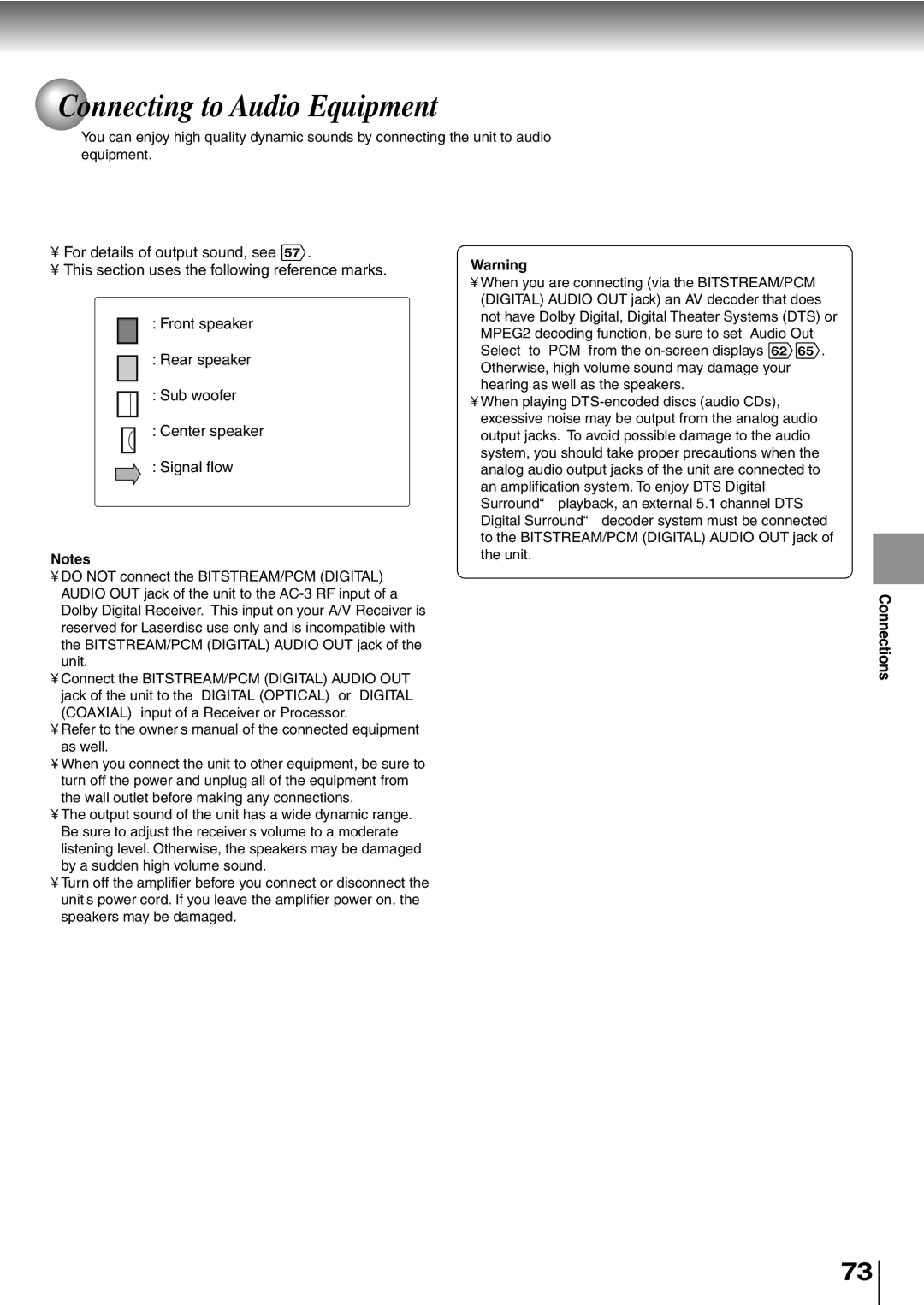 Toshiba SD-P5000 manual Connecting to Audio Equipment 