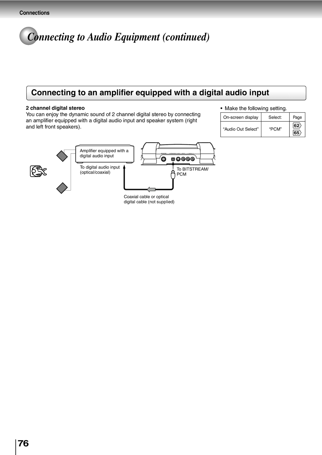 Toshiba SD-P5000 manual Channel digital stereo 