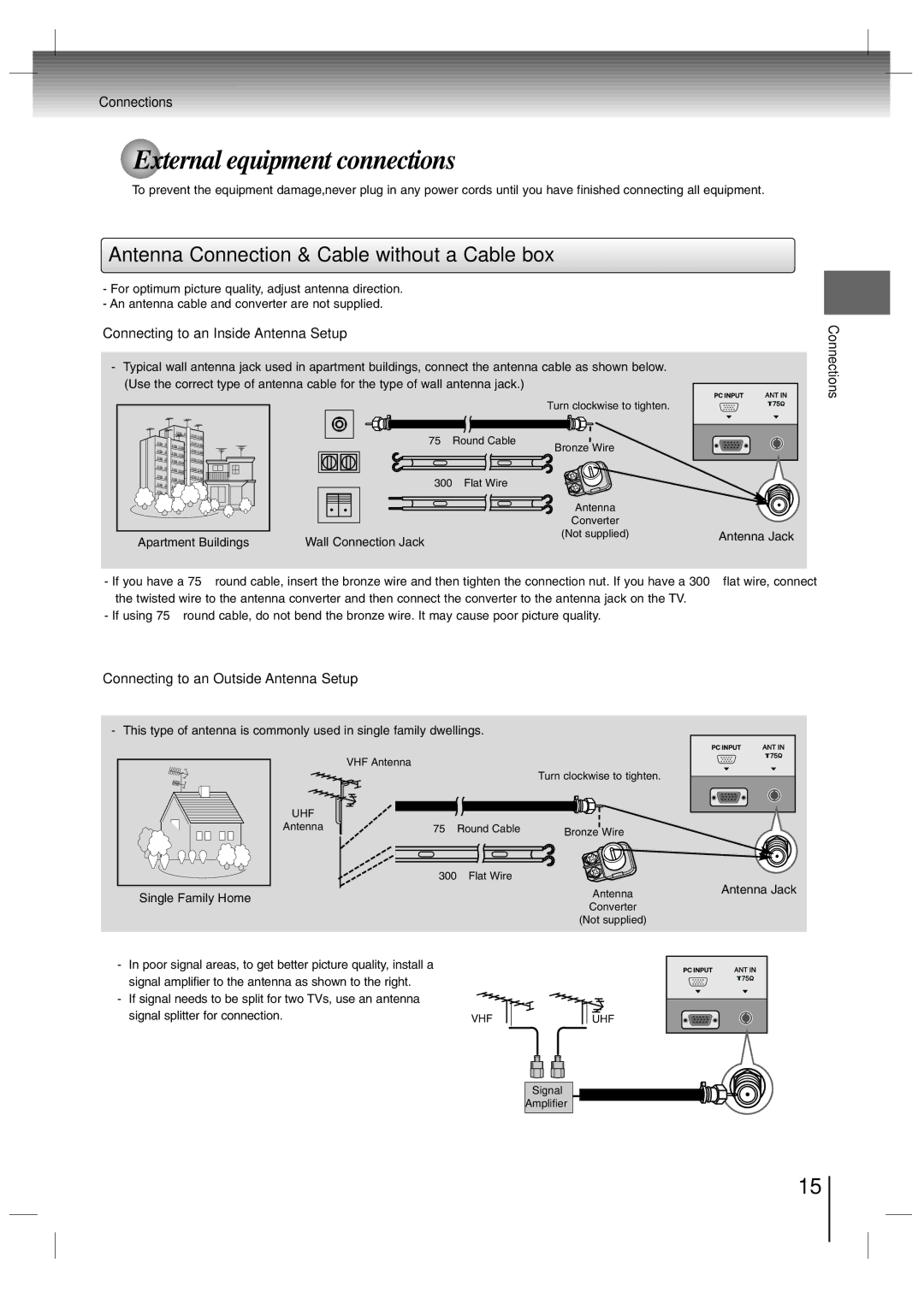 Toshiba SD-P7000 owner manual External equipment connections, Antenna Connection & Cable without a Cable box, Connections 