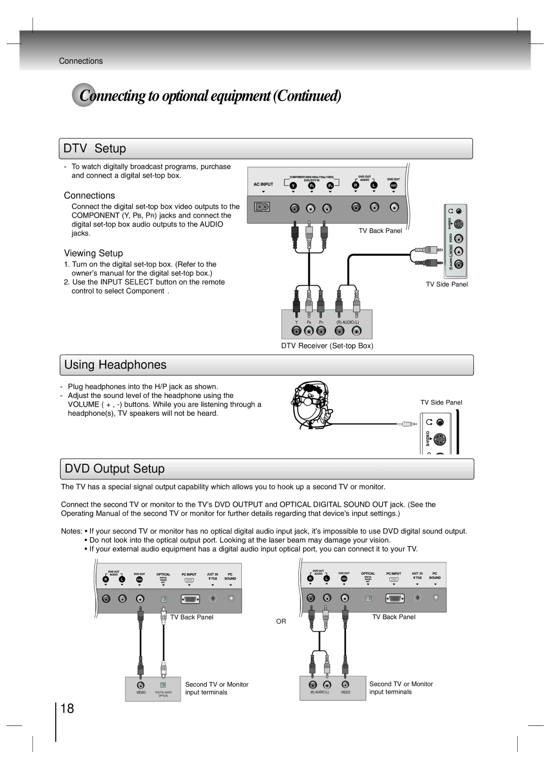 Toshiba SD-P7000 Connecting to optional equipment, DTV Setup, Using Headphones, DVD Output Setup, DTV Receiver Set-top Box 