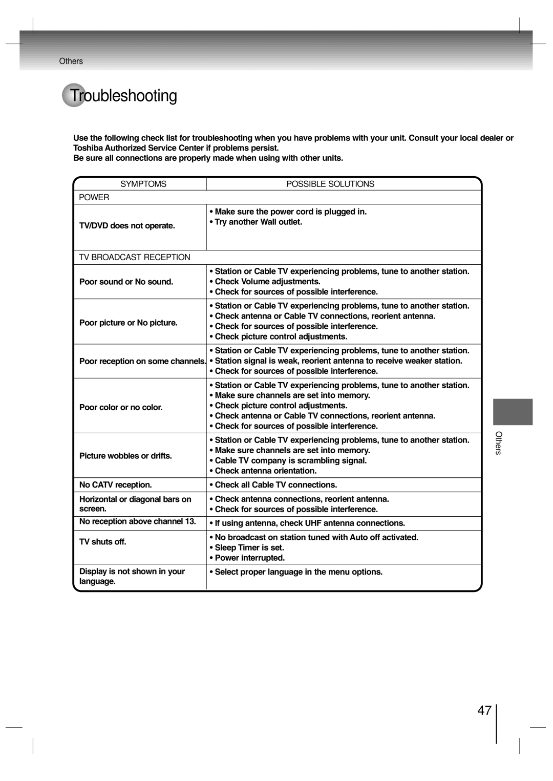 Toshiba SD-P7000 owner manual Troubleshooting, Others 