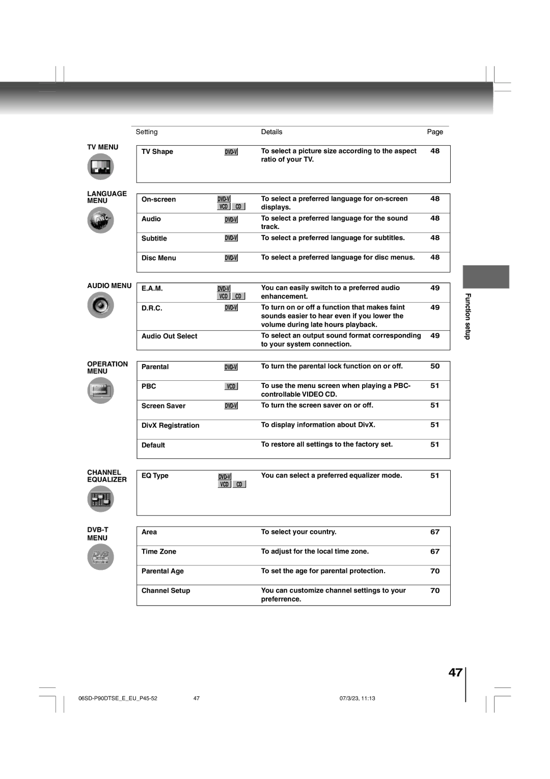 Toshiba SD-P90DTSE Setting Details, TV Shape, On-screen, To select a preferred language for on-screen, Displays Audio 