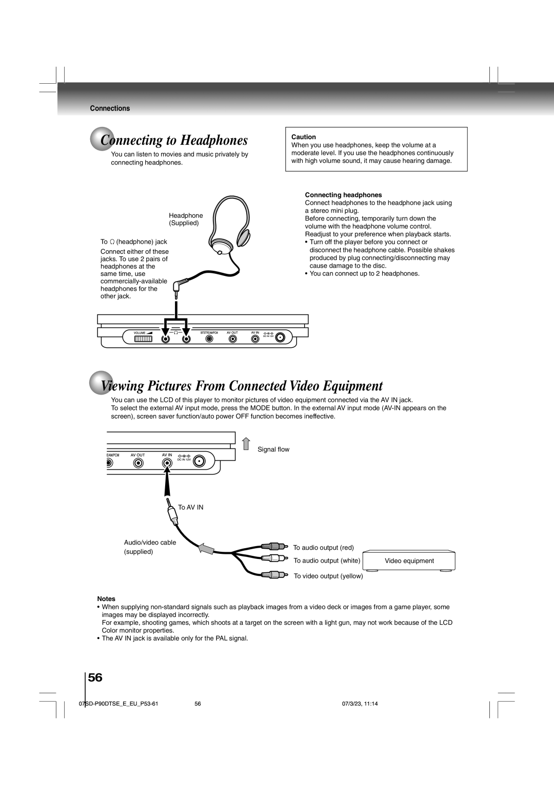 Toshiba SD-P90DTSE owner manual Connecting to Headphones, Viewing Pictures From Connected Video Equipment 