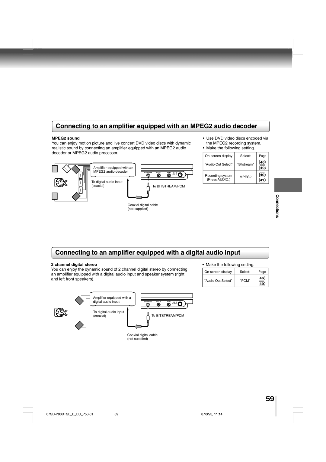 Toshiba SD-P90DTSE owner manual MPEG2 sound, Channel digital stereo 