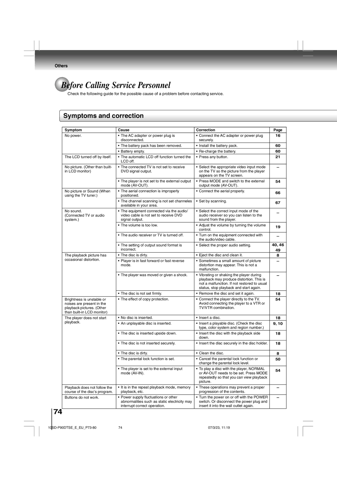 Toshiba SD-P90DTSE owner manual Before Calling Service Personnel, Symptoms and correction, Others 