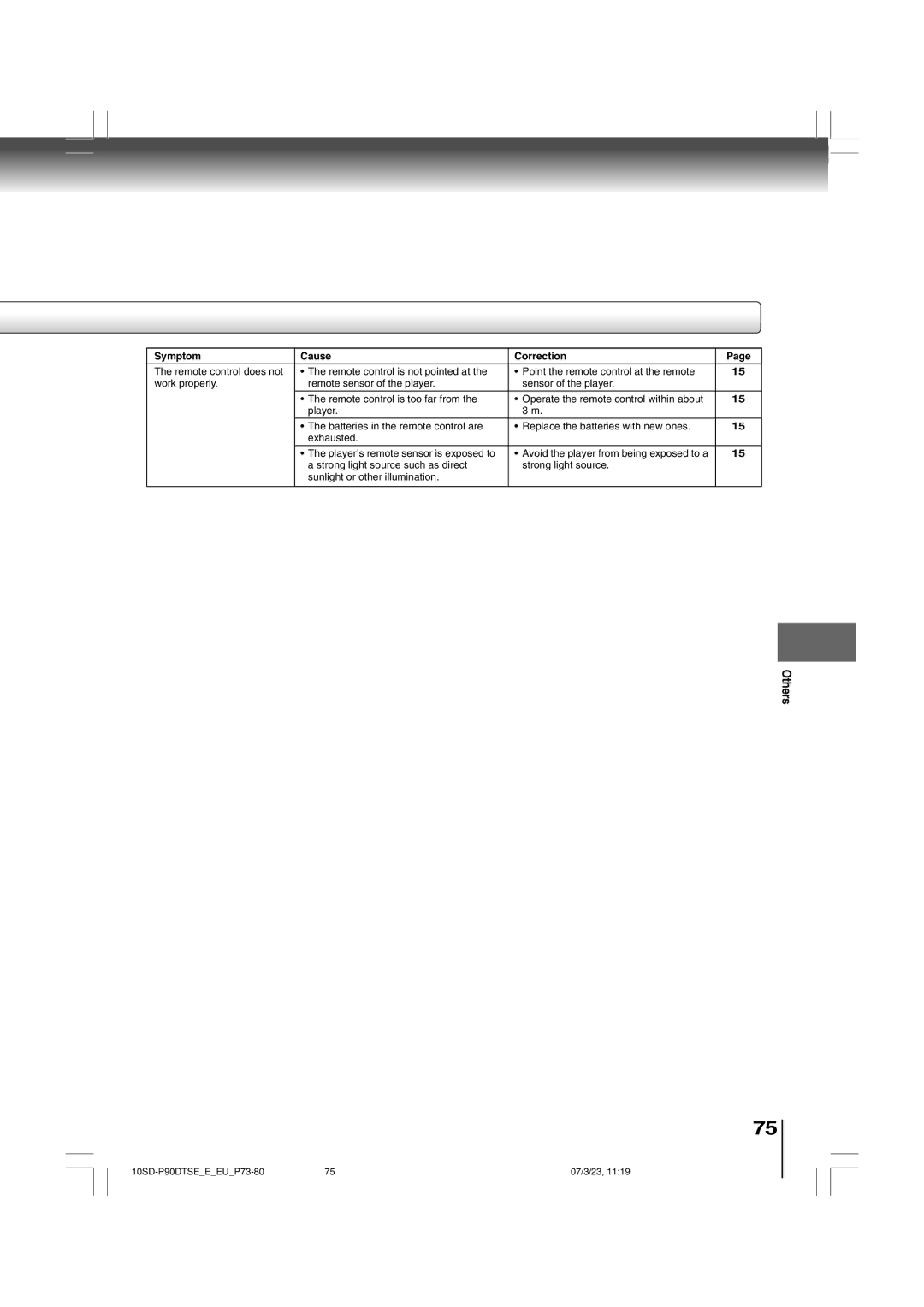 Toshiba SD-P90DTSE owner manual Others 