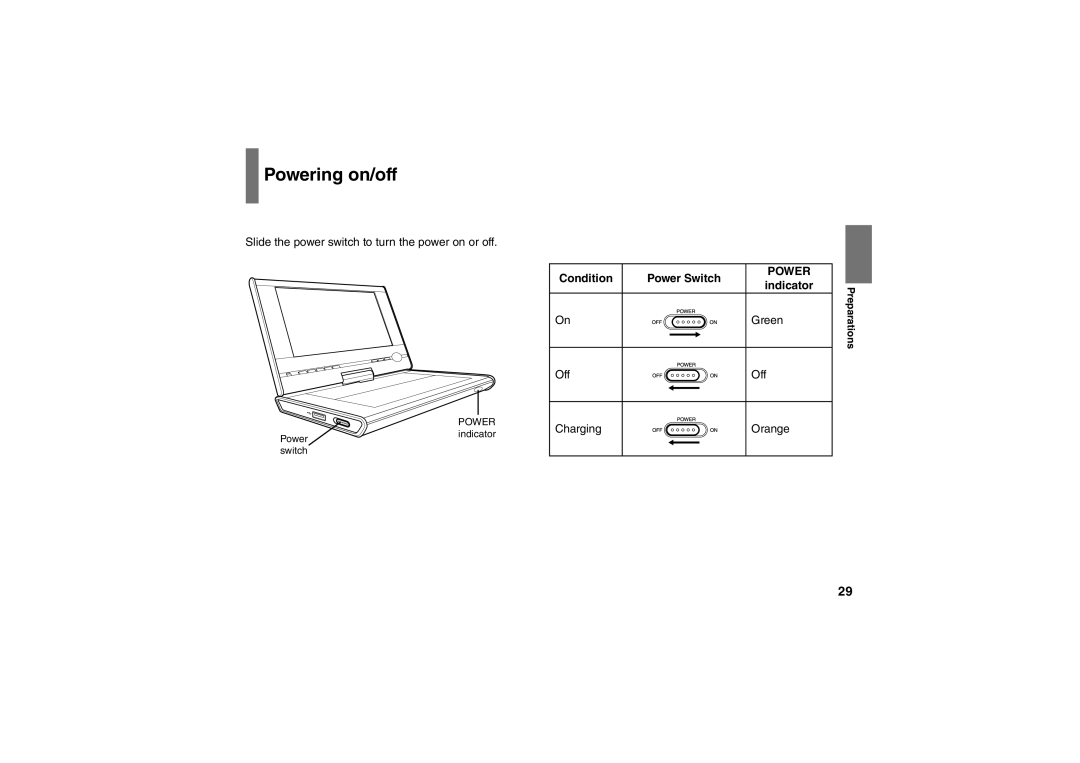 Toshiba SD-P91SKY owner manual Powering on/off, Condition Power Switch, Indicator 