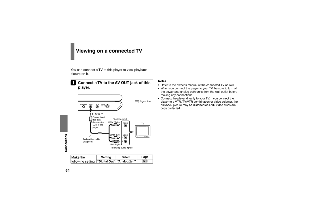 Toshiba SD-P91SKY Viewing on a connected TV, Connect a TV to the AV OUT jack of this player, Make, Following setting 