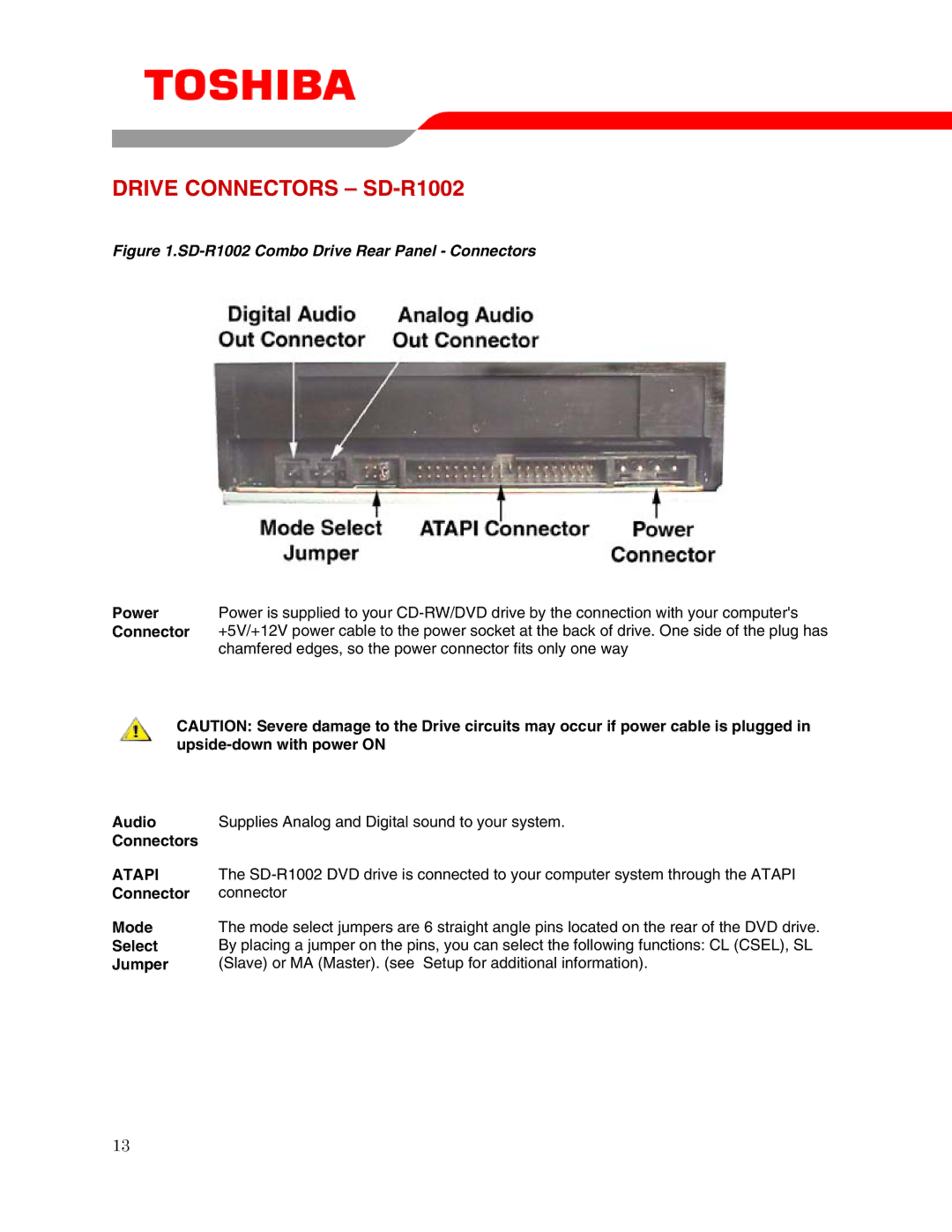 Toshiba user manual Drive Connectors SD-R1002 