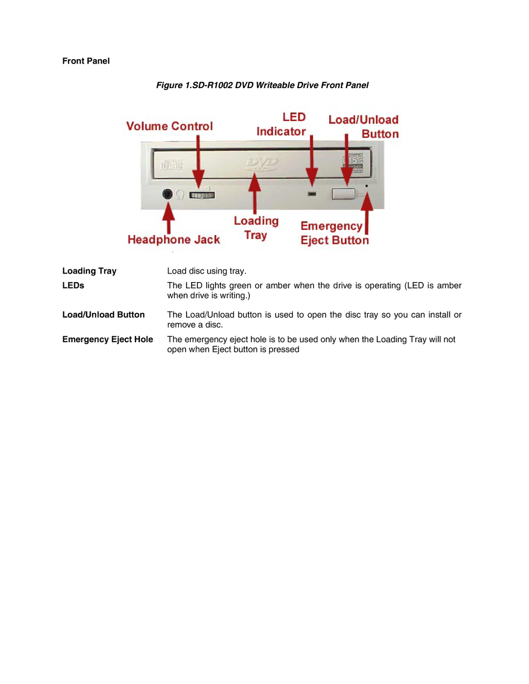Toshiba SD-R1002 user manual Front Panel, Loading Tray, LEDs, Load/Unload Button, Emergency Eject Hole 