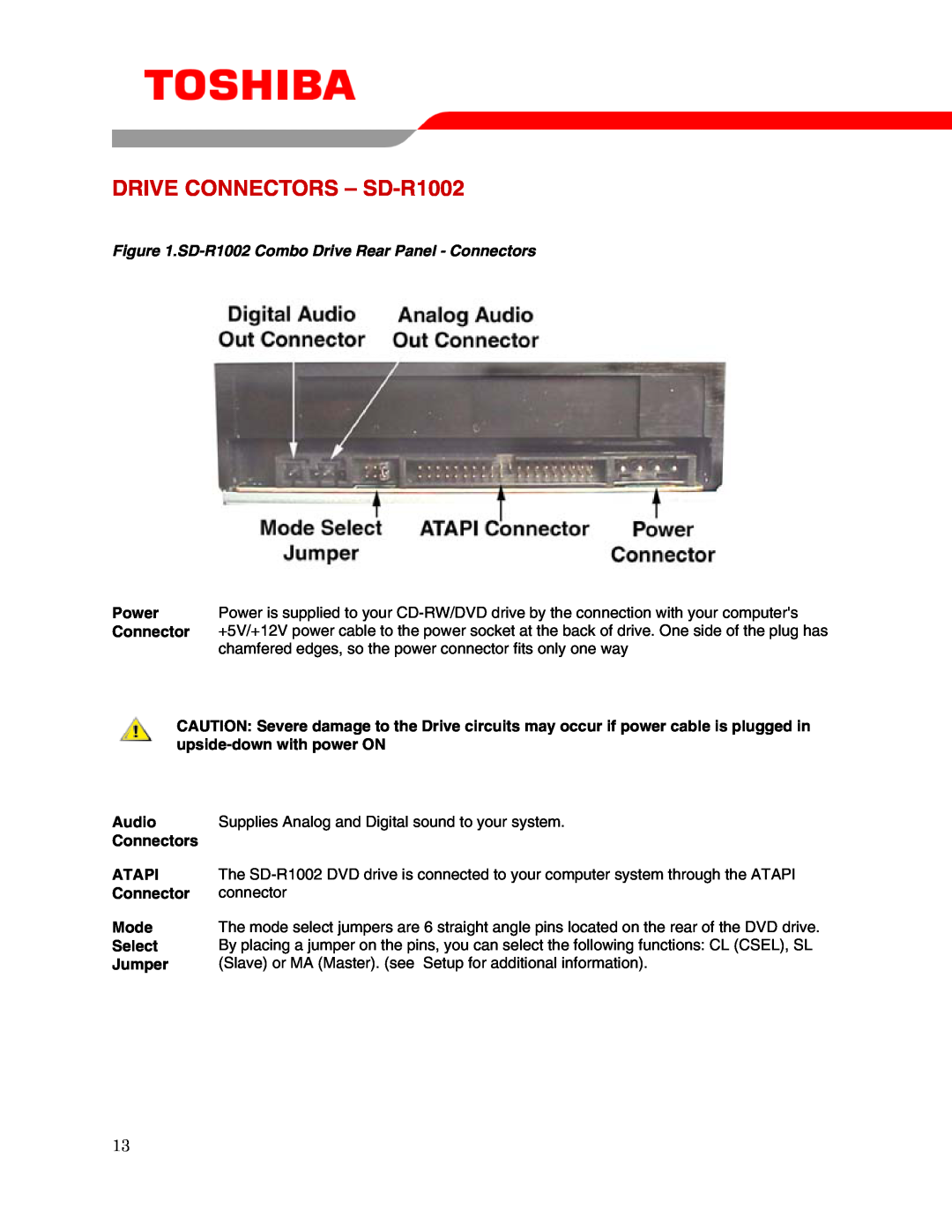 Toshiba user manual DRIVE CONNECTORS - SD-R1002, SD-R1002 Combo Drive Rear Panel - Connectors 