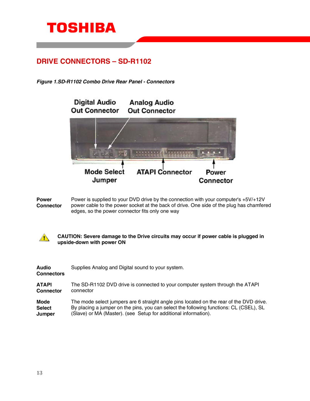 Toshiba user manual Drive Connectors SD-R1102 