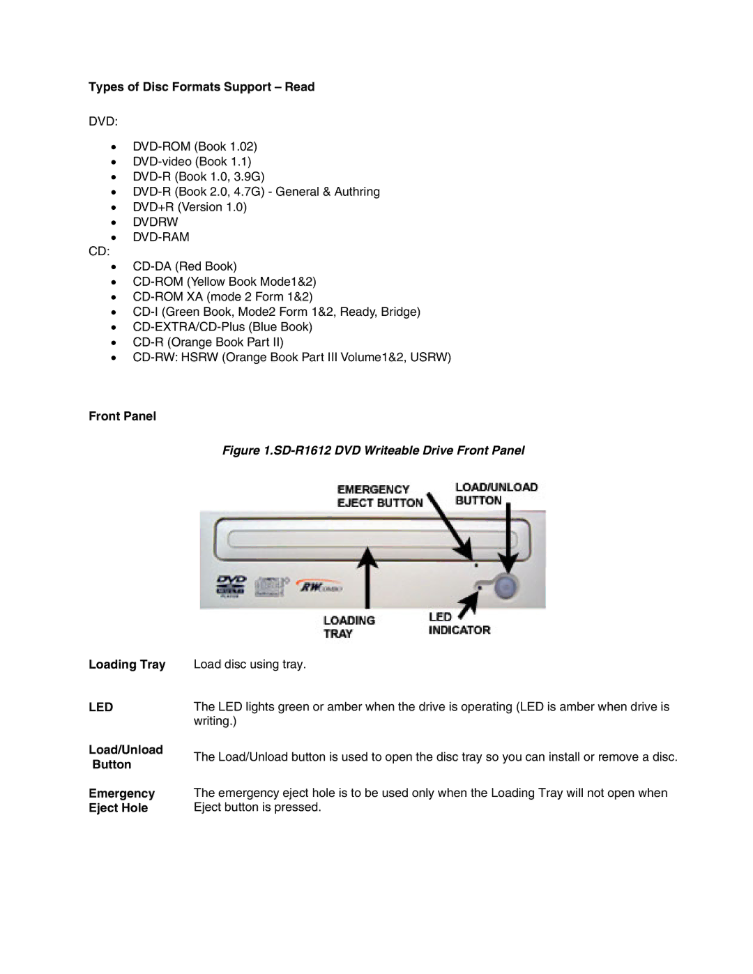 Toshiba SD-R1612 Types of Disc Formats Support Read, Front Panel, Loading Tray, Load/Unload Button Emergency Eject Hole 