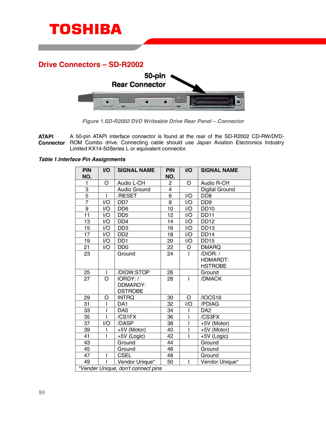 Toshiba user manual Drive Connectors SD-R2002, Interface Pin Assignments 