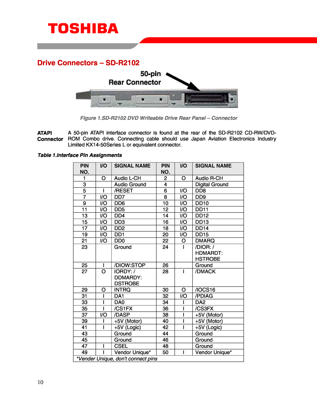 Toshiba user manual Drive Connectors - SD-R2102, Interface Pin Assignments, Vender Unique, dont connect pins 