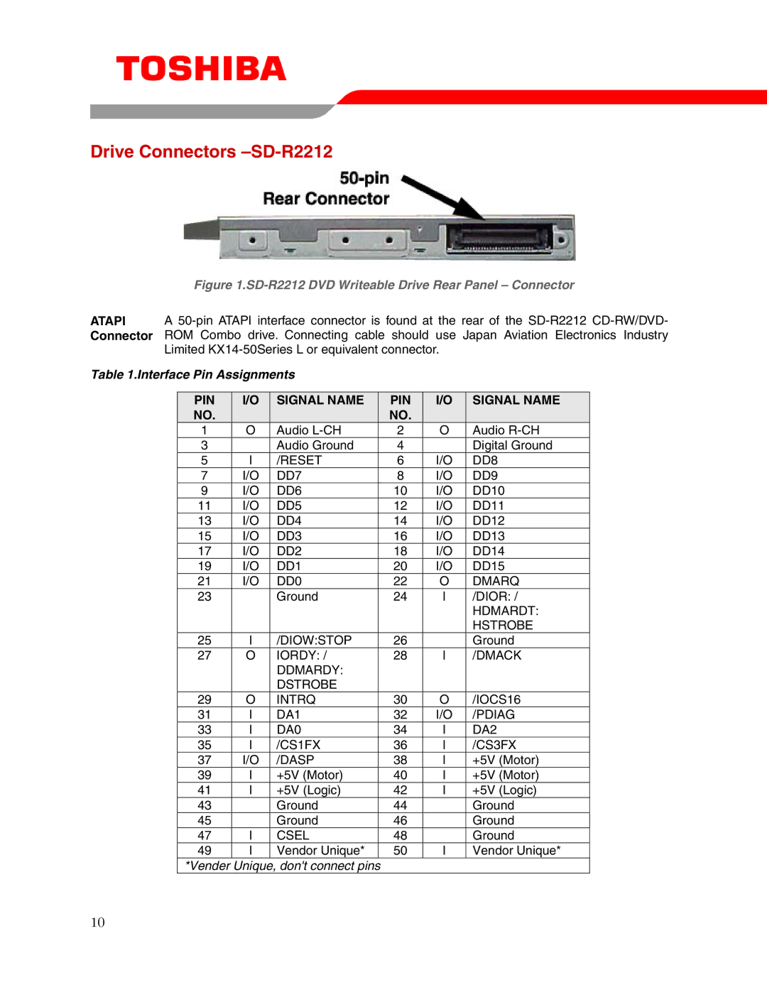 Toshiba user manual Drive Connectors -SD-R2212 