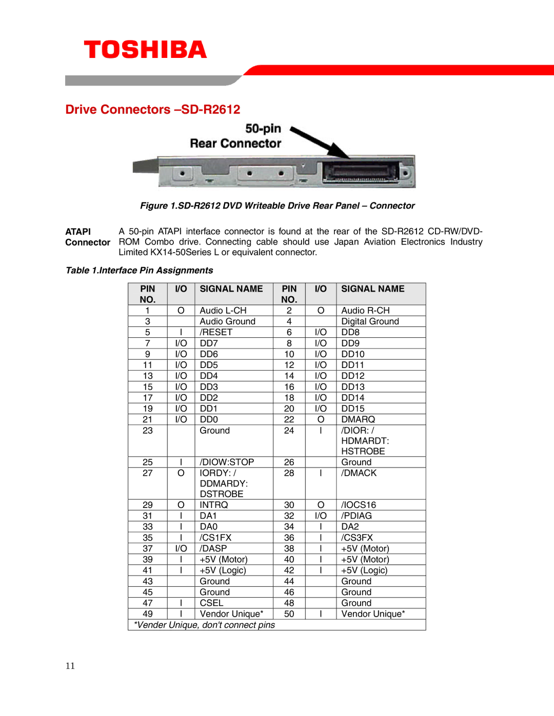 Toshiba user manual Drive Connectors -SD-R2612 