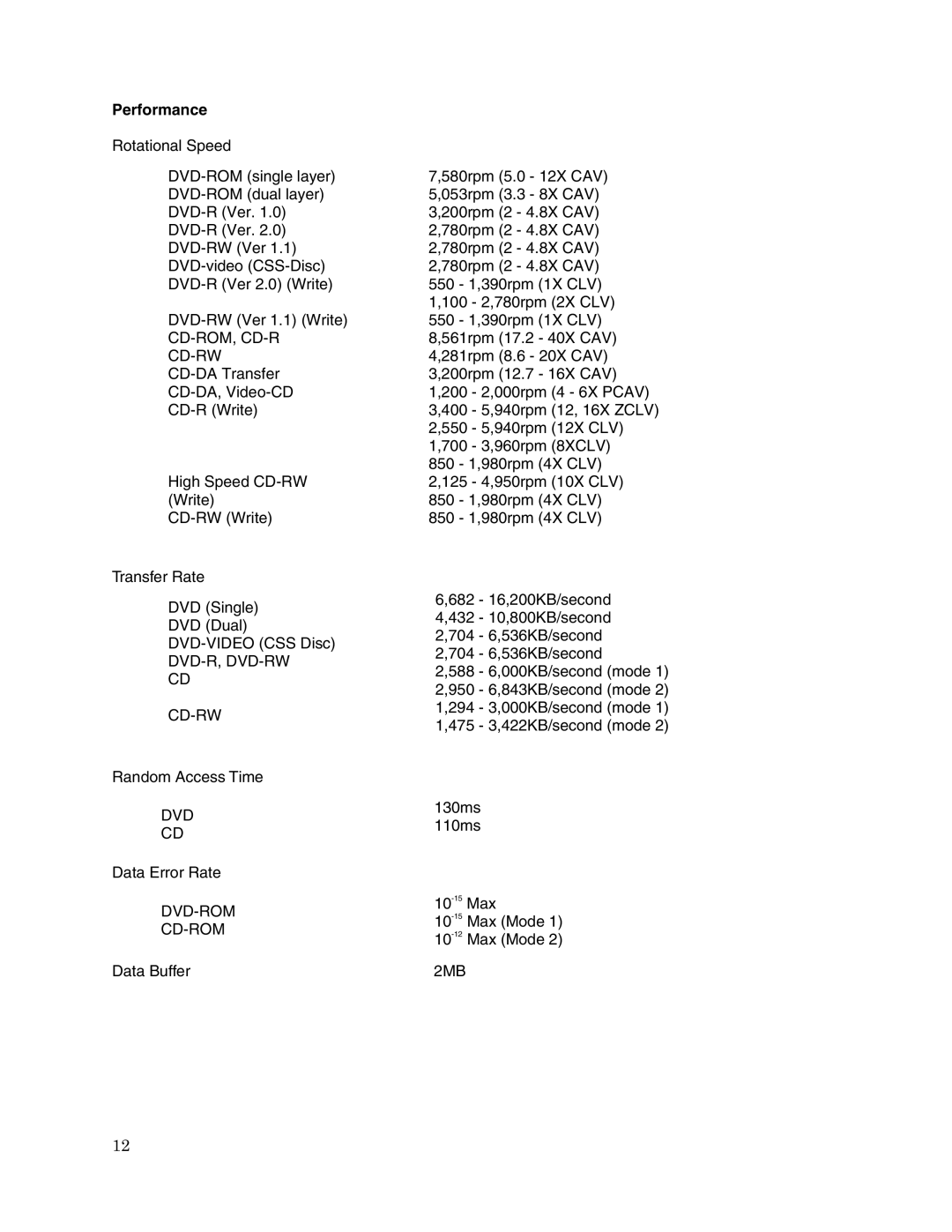 Toshiba SD-R5002 user manual Performance, Cd-Rom, Cd-R Cd-Rw 