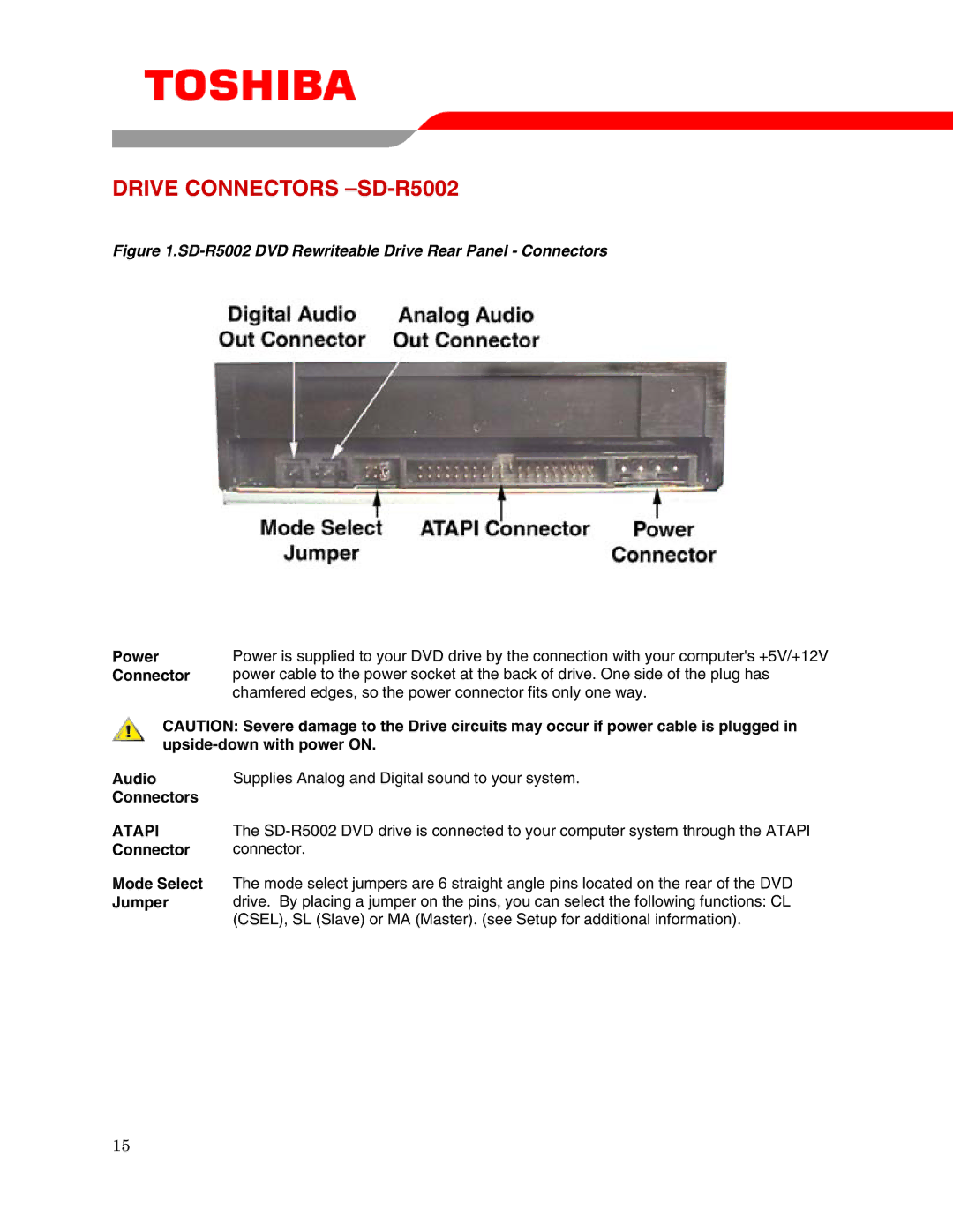 Toshiba user manual Drive Connectors -SD-R5002, Audio, Mode Select, Jumper 