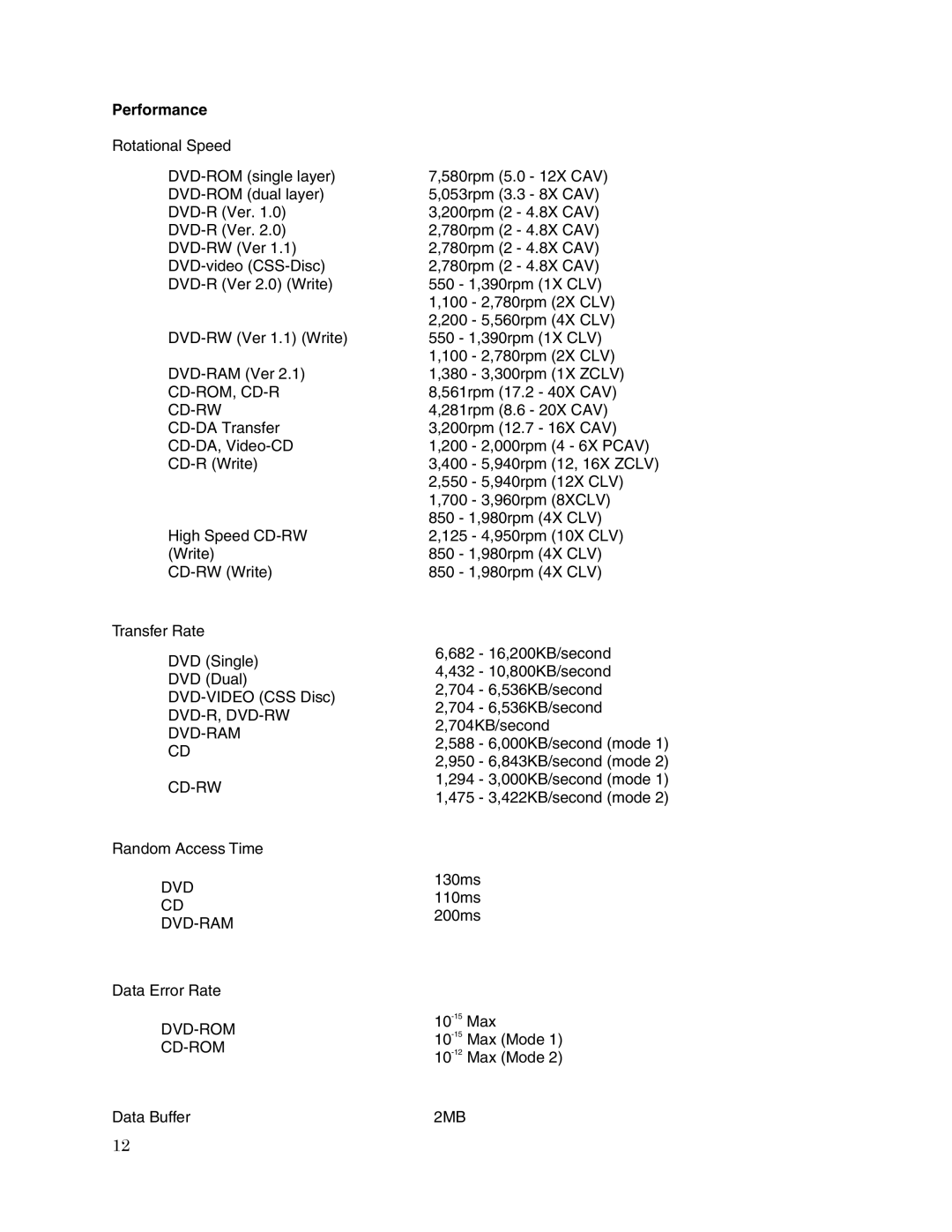 Toshiba SD-R5112 user manual Performance, Cd-Rom, Cd-R Cd-Rw 