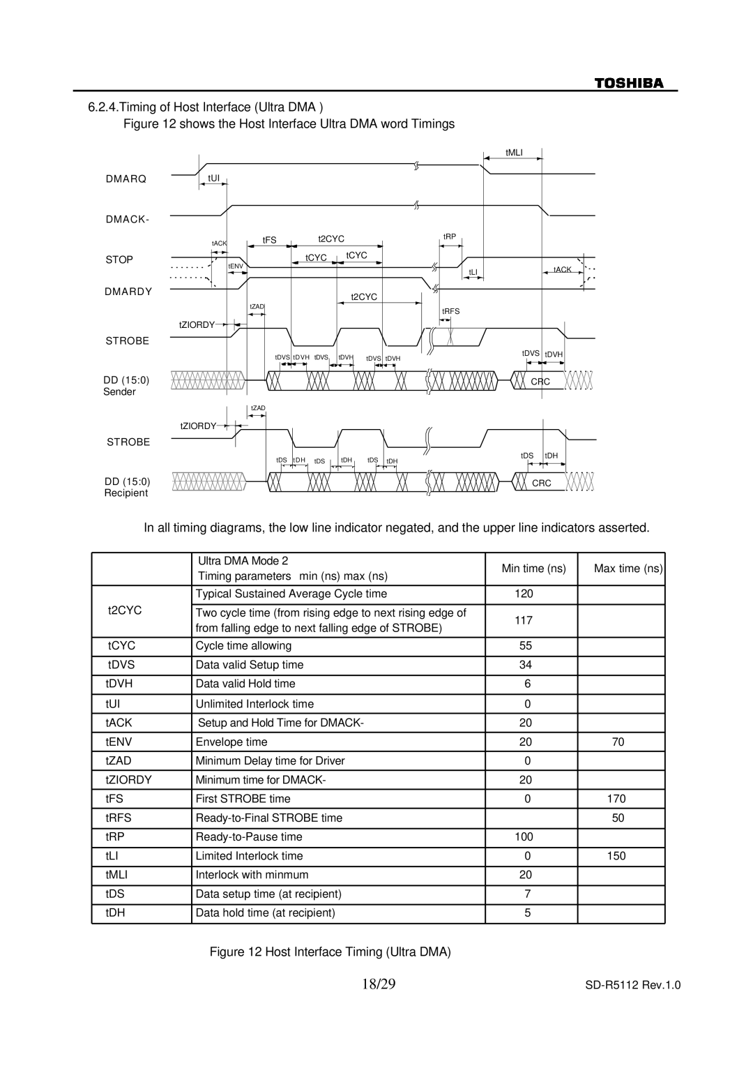 Toshiba SD-R5112 specifications 18/29, Shows the Host Interface Ultra DMA word Timings 