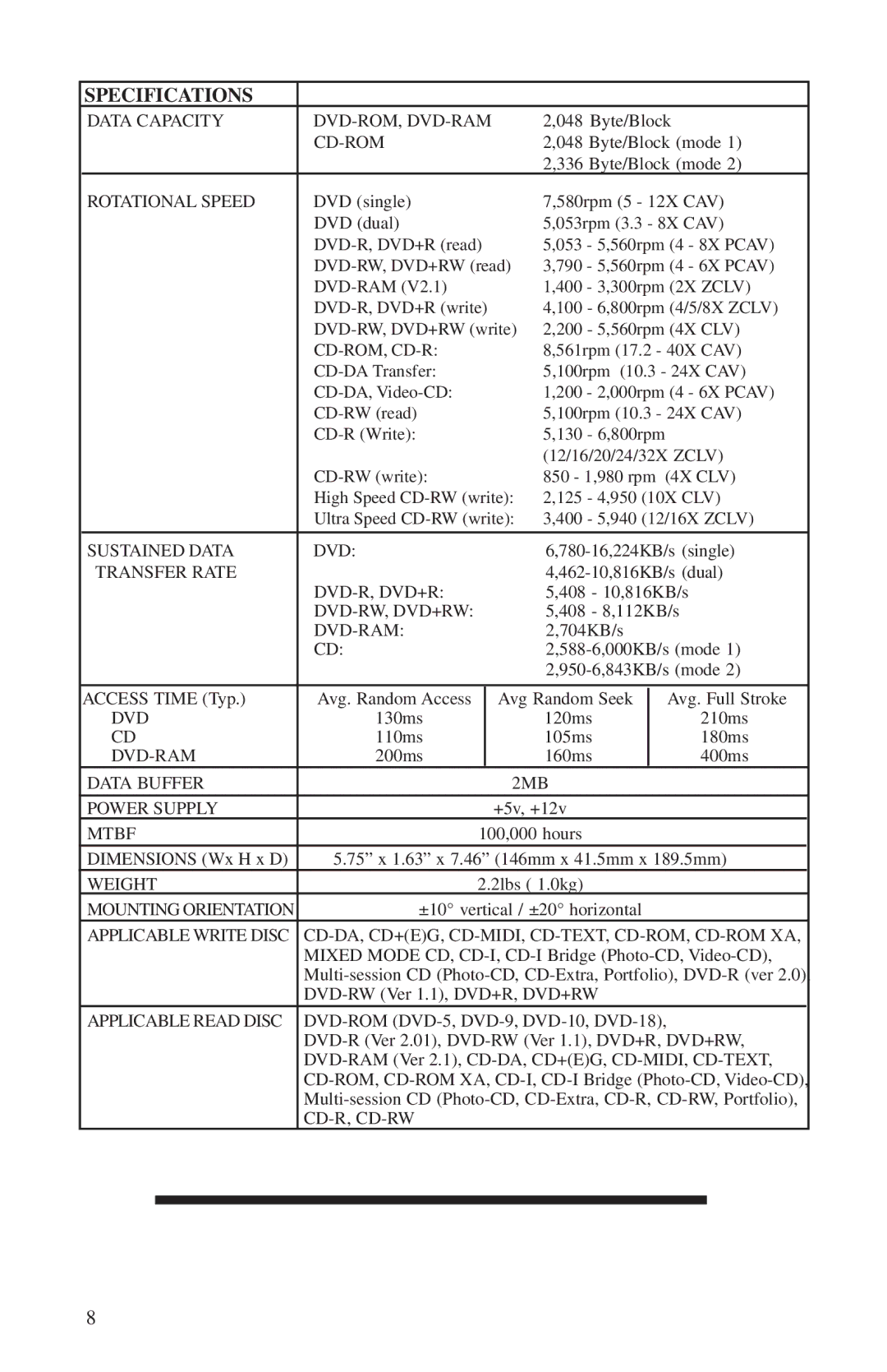 Toshiba SD-R5272 installation instructions Specifications 