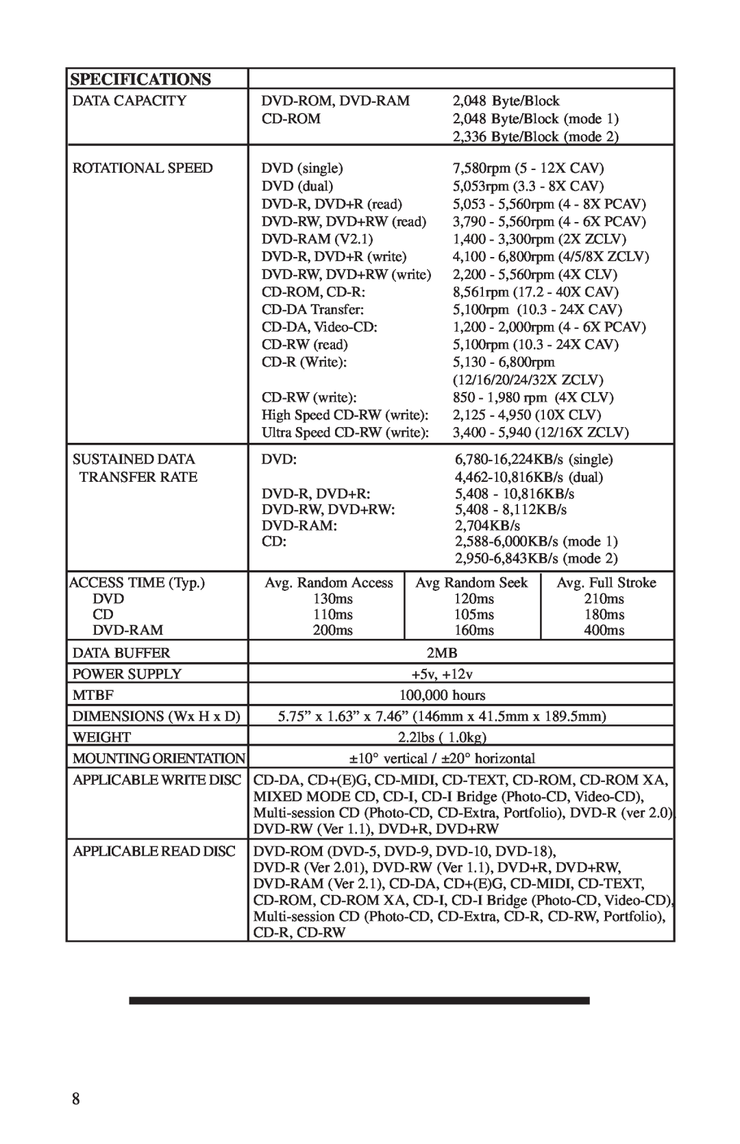 Toshiba SD-R5272 installation instructions Specifications 