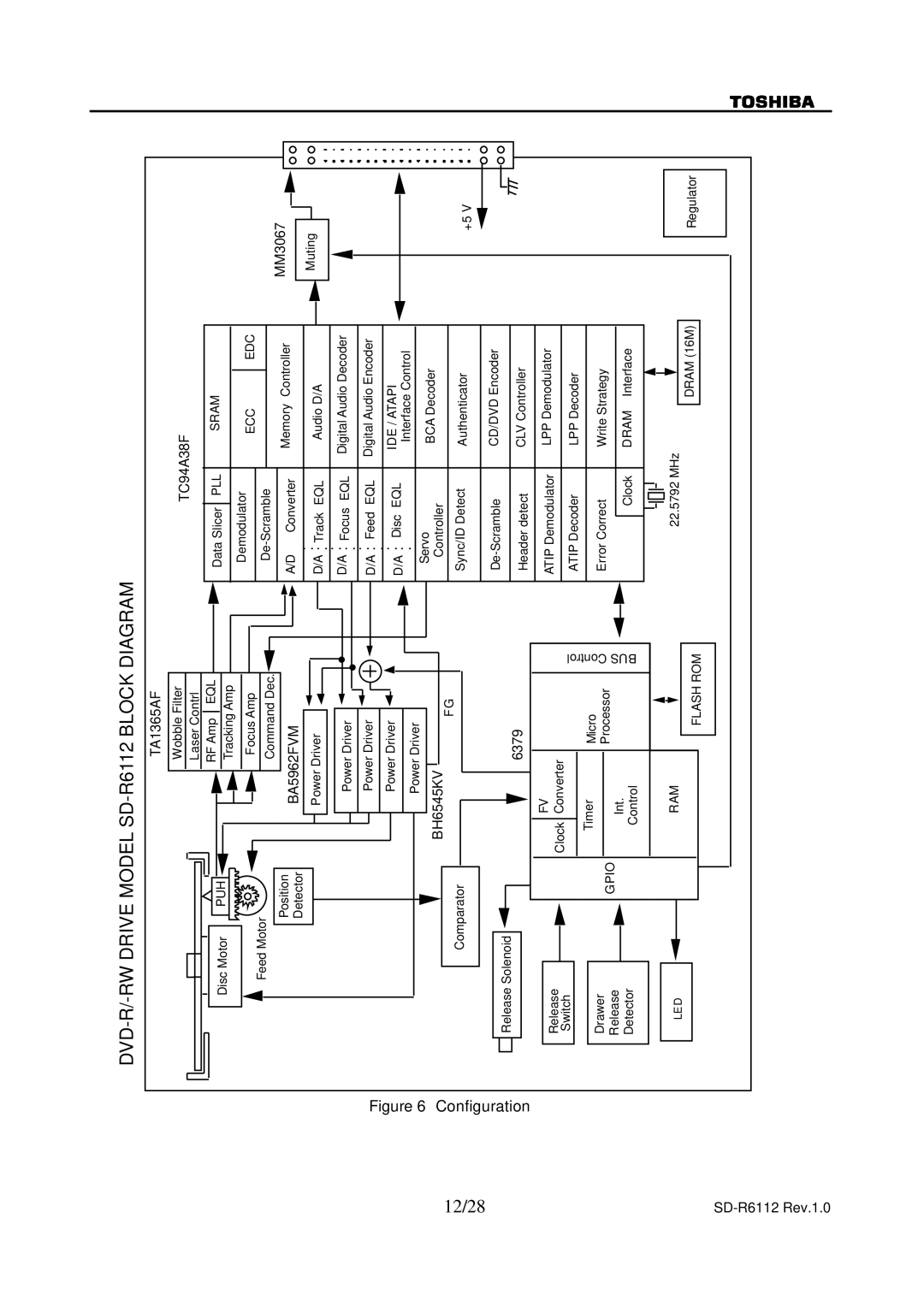 Toshiba specifications DVD-R/-RW Drive Model SD-R6112 Block Diagram, 12/28 