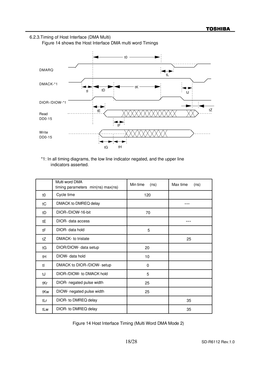 Toshiba SD-R6112 specifications 18/28, Shows the Host Interface DMA multi word Timings 