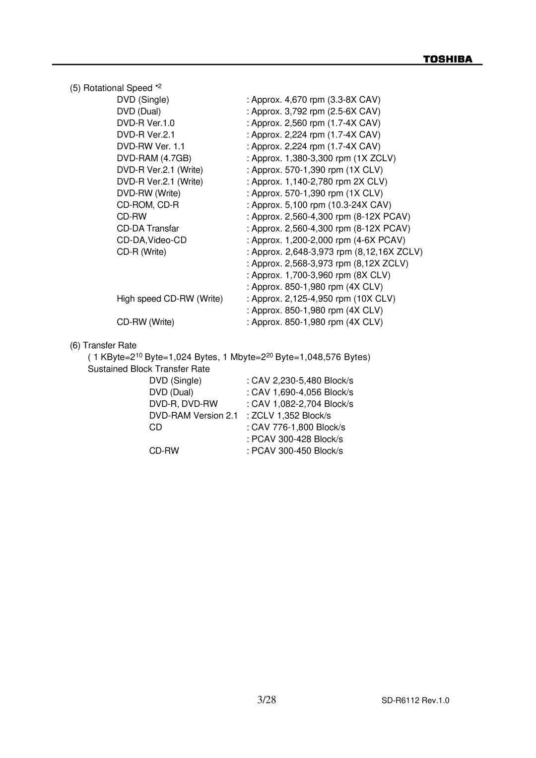 Toshiba SD-R6112 Approx ,380-3,300 rpm 1X Zclv, Approx ,100 rpm 10.3-24X CAV, Approx ,560-4,300 rpm 8-12X Pcav 