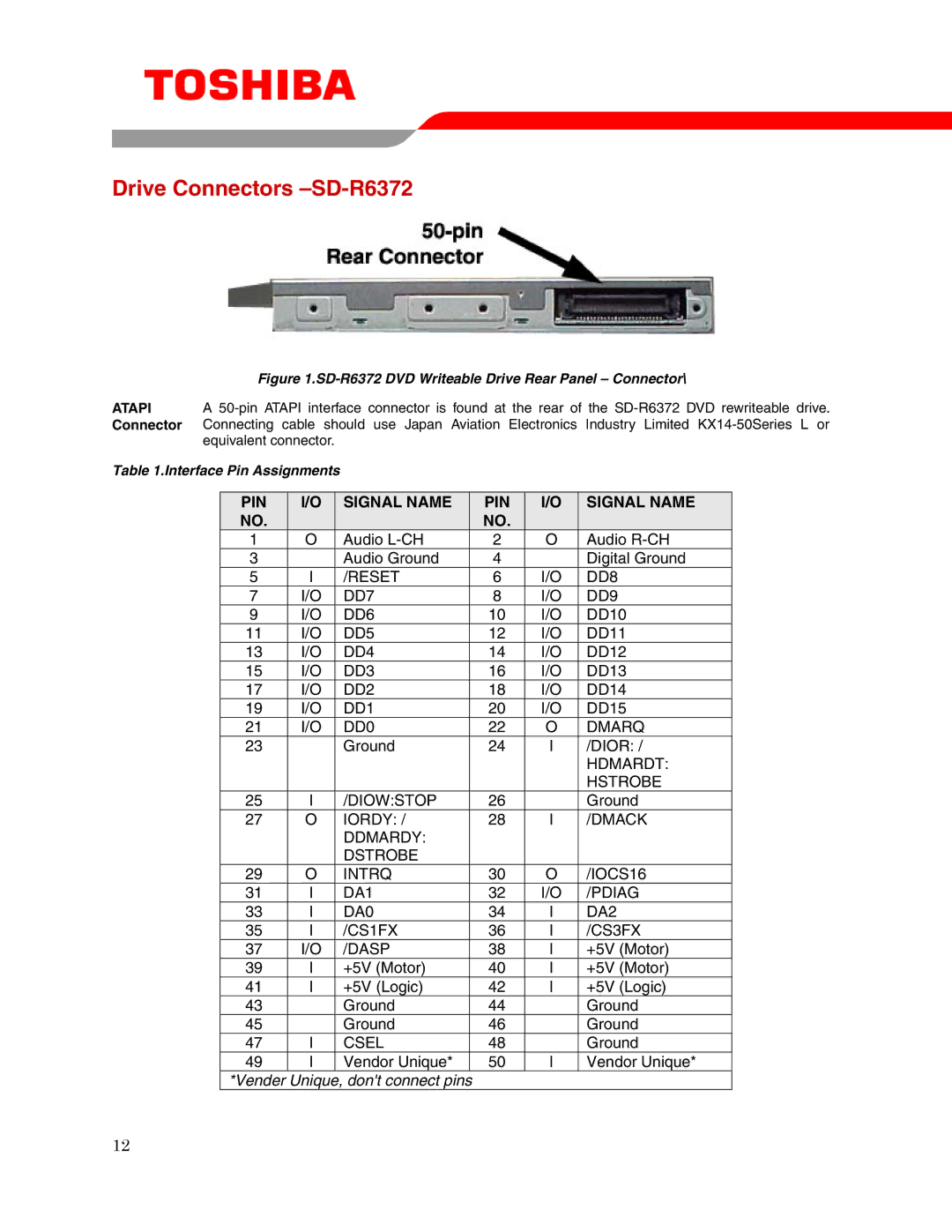 Toshiba user manual Drive Connectors -SD-R6372 