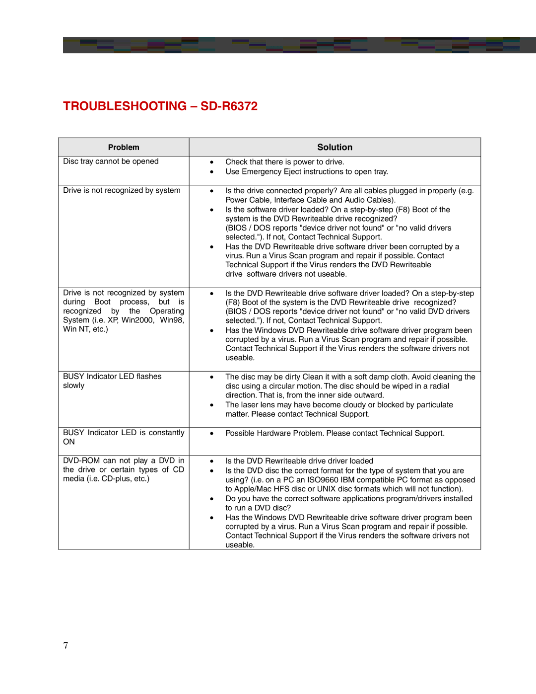 Toshiba user manual Troubleshooting SD-R6372, Solution 