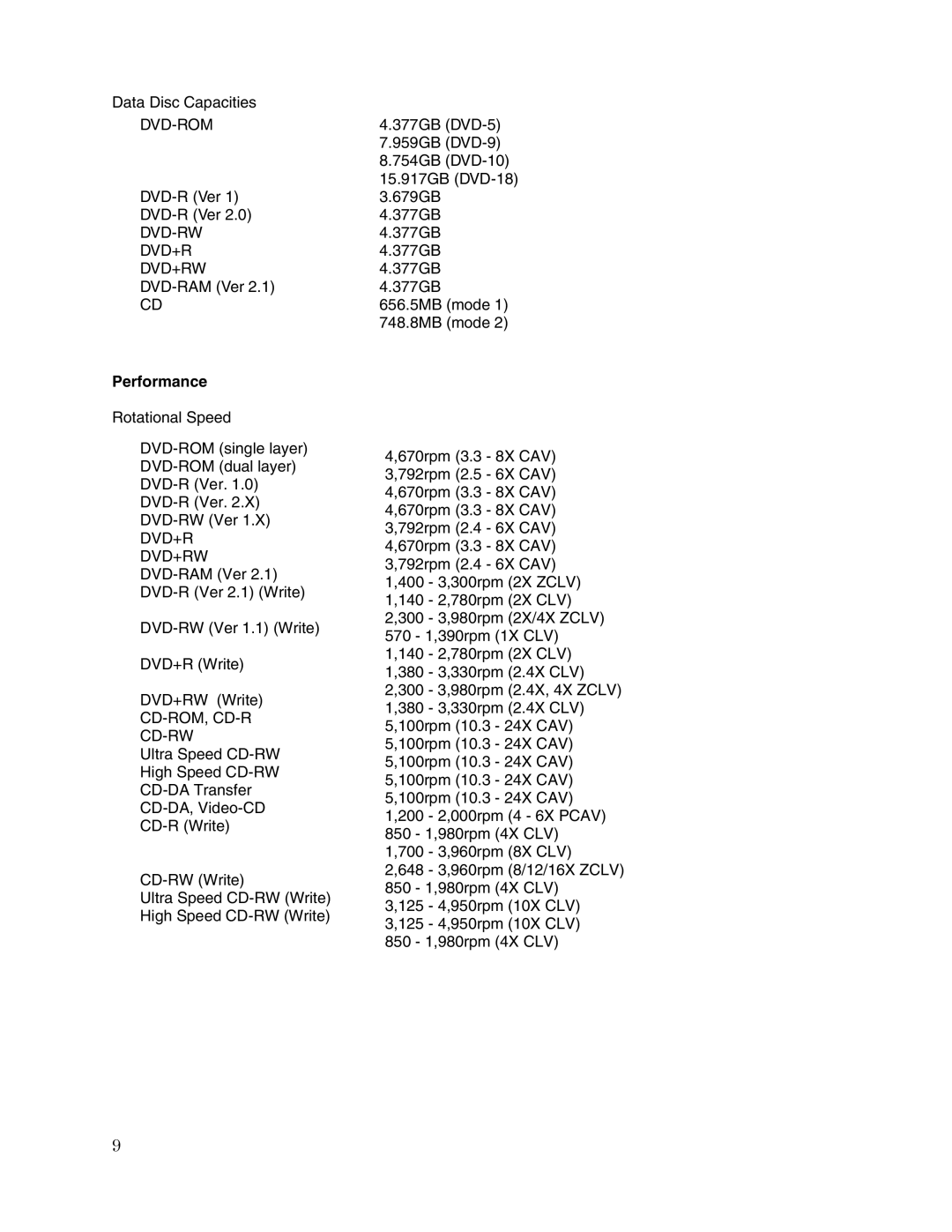 Toshiba SD-R6472 user manual Dvd-Rw Dvd+R Dvd+Rw, Performance, Cd-Rom, Cd-R Cd-Rw 