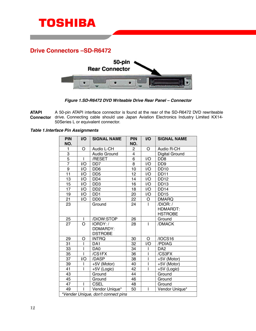 Toshiba SD-R6472 user manual Reset DD8 DD7 DD9 DD6, DD5, DD4, DD3, DD2, DD1, DD0 Dmarq, Hdmardt, Hstrobe, Diowstop, Csel 