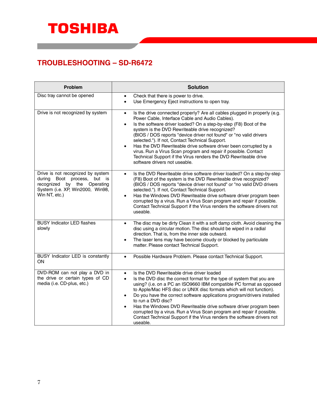 Toshiba user manual Troubleshooting SD-R6472, Solution 