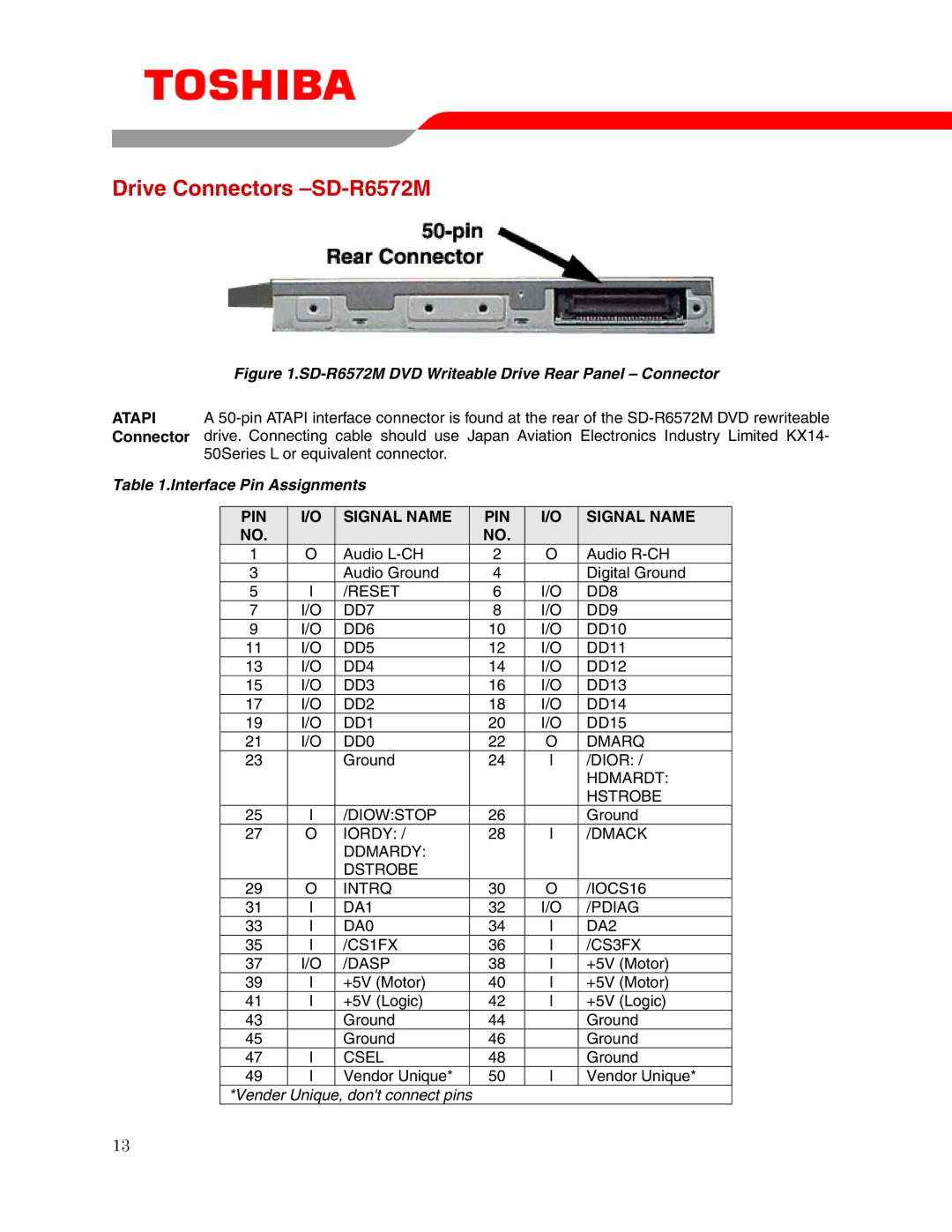 Toshiba SD-R6572M user manual Reset DD8 DD7 DD9 DD6, DD5, DD4, DD3, DD2, DD1, DD0 Dmarq, Hdmardt, Hstrobe, Diowstop, Csel 